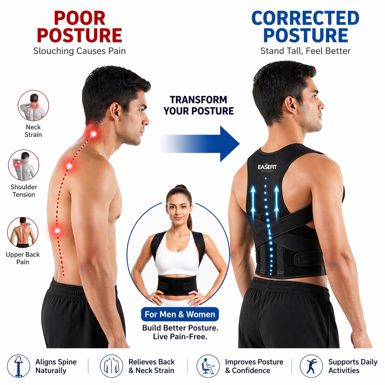 Posture Corrector Belt for Men & Women